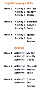 Ftce general knowledge essay prompts 2020 image